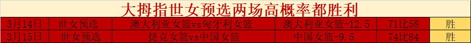 曼联计划出,售梅努,估值达,香港赛马,赛程安排,赛果查询,马匹资料,赛事动态