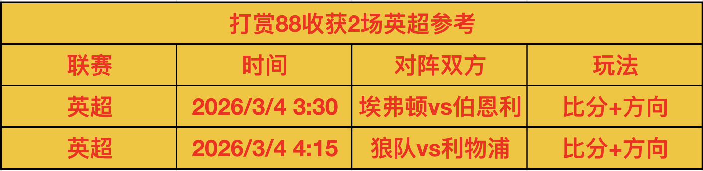 猛龙常规赛,不敌勇士,香港赛马,香港赛马,赛程安排,赛果查询,马匹资料,赛事动态