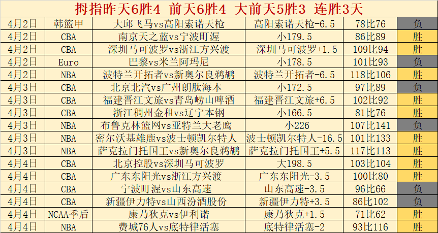 伊万遭毛剑,卿炮轰,分钟闲置,香港赛马,赛程安排,赛果查询,马匹资料,赛事动态