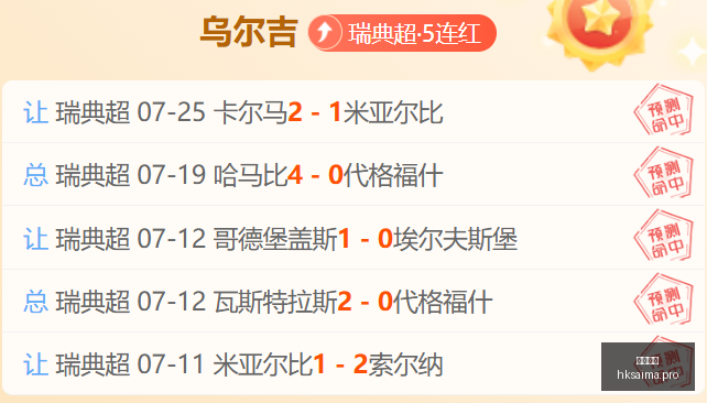 终极指南,深度解析超,级临场,香港赛马,赛程安排,赛果查询,马匹资料,赛事动态