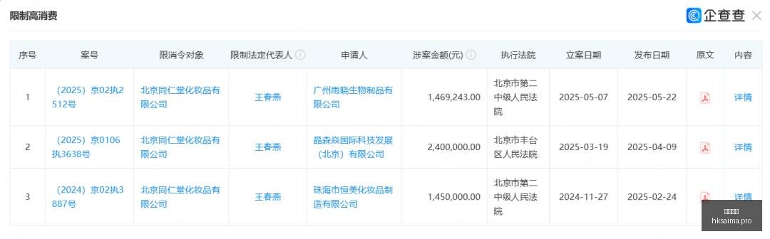 富图雷主场,马哈拉红烧,马肉粉丝,香港赛马,赛程安排,赛果查询,马匹资料,赛事动态