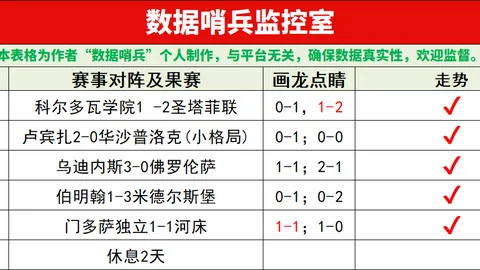 NBA专家分析：国王对公牛数据解读，8胜5前瞻